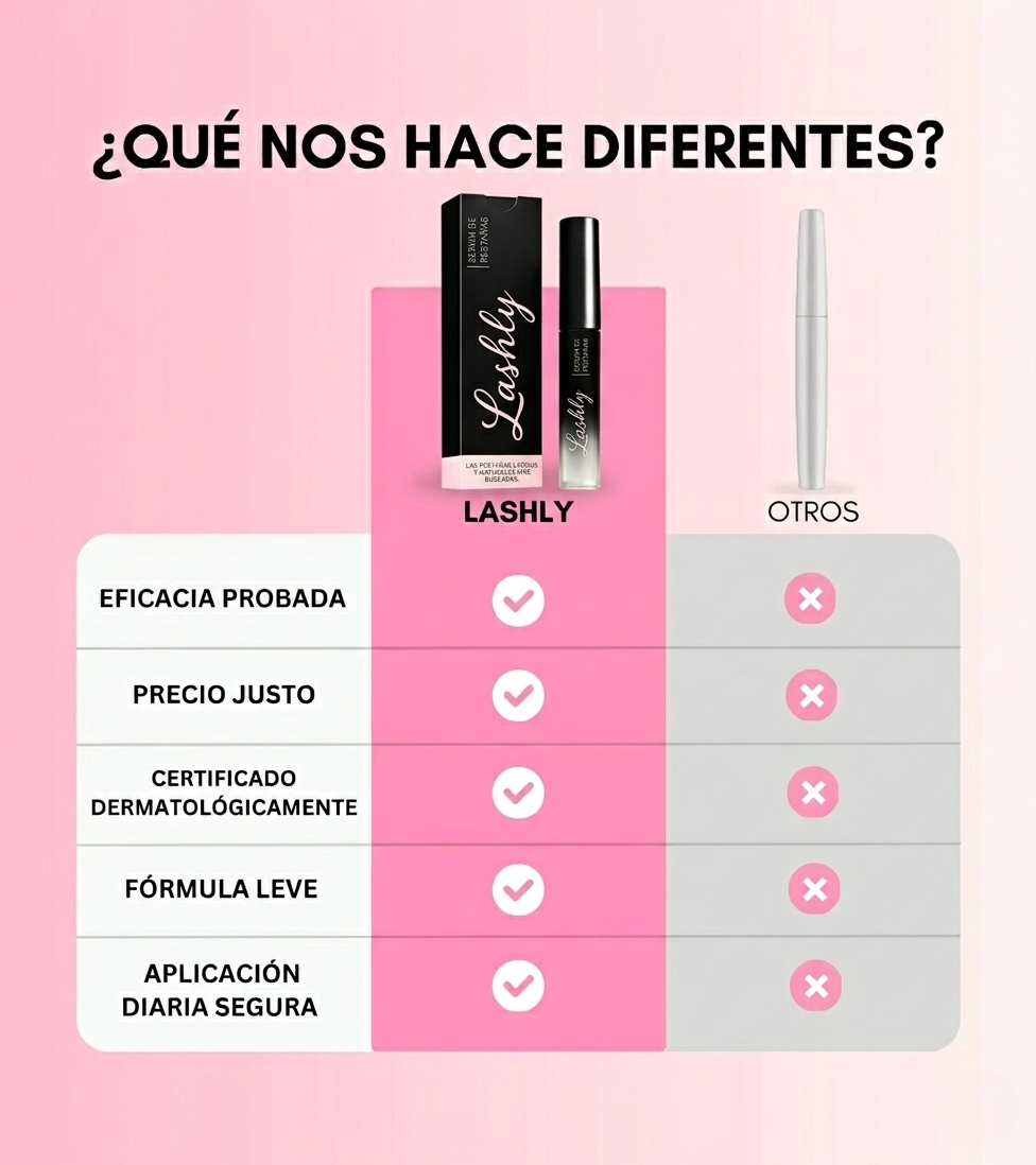 Sérum para pestañas